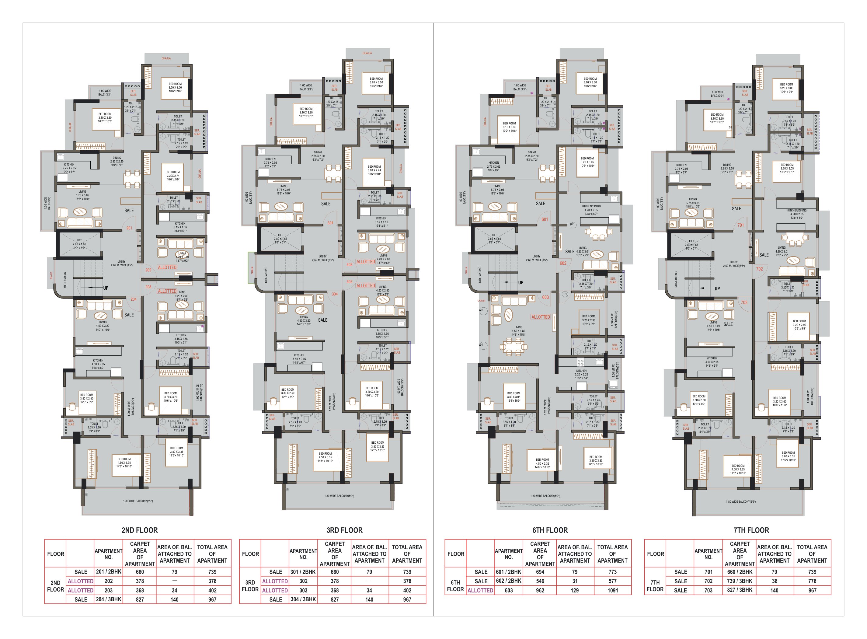 Vedant Sapphire Square