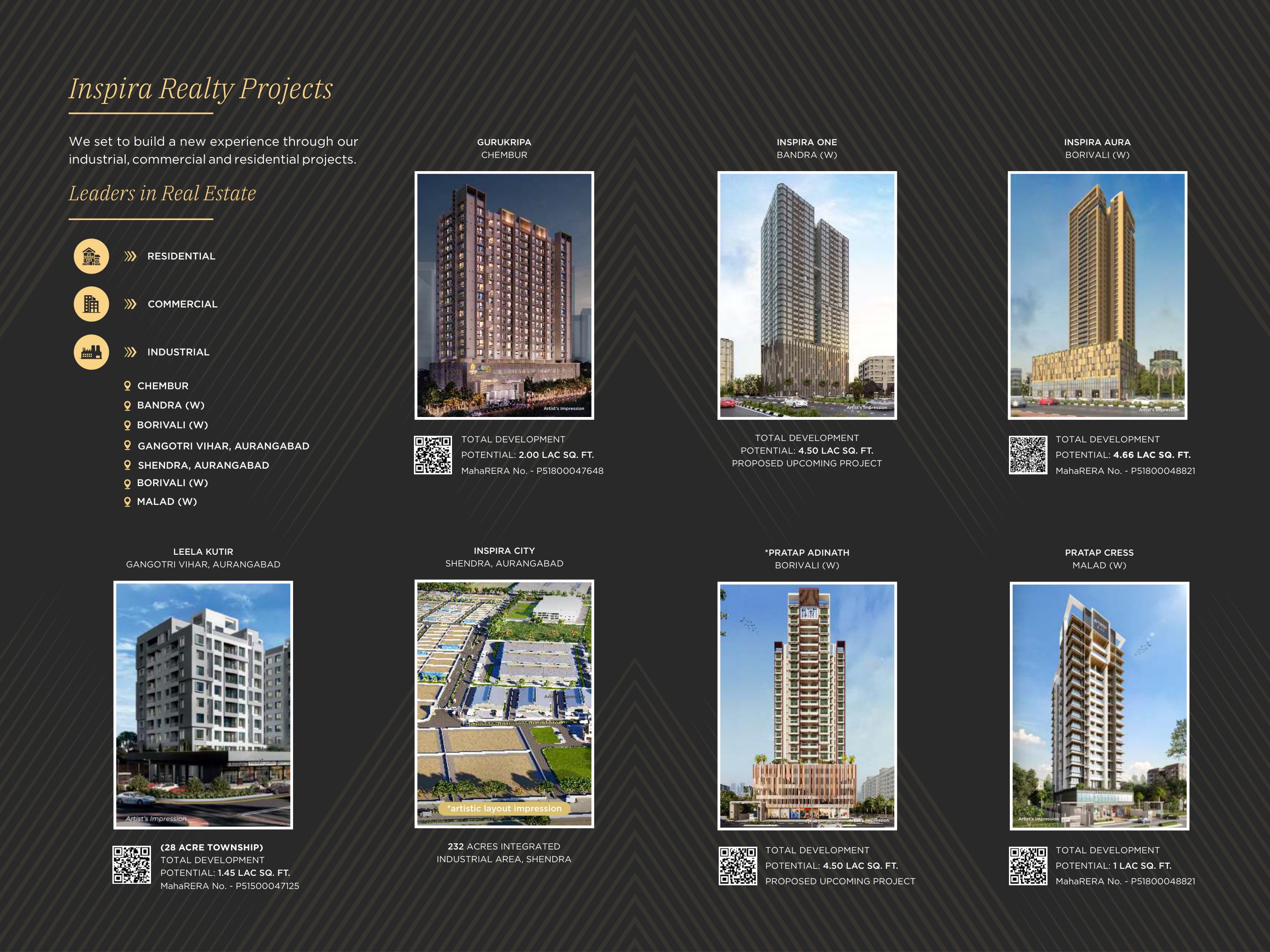 JPV and Inspira Pratap Legacy