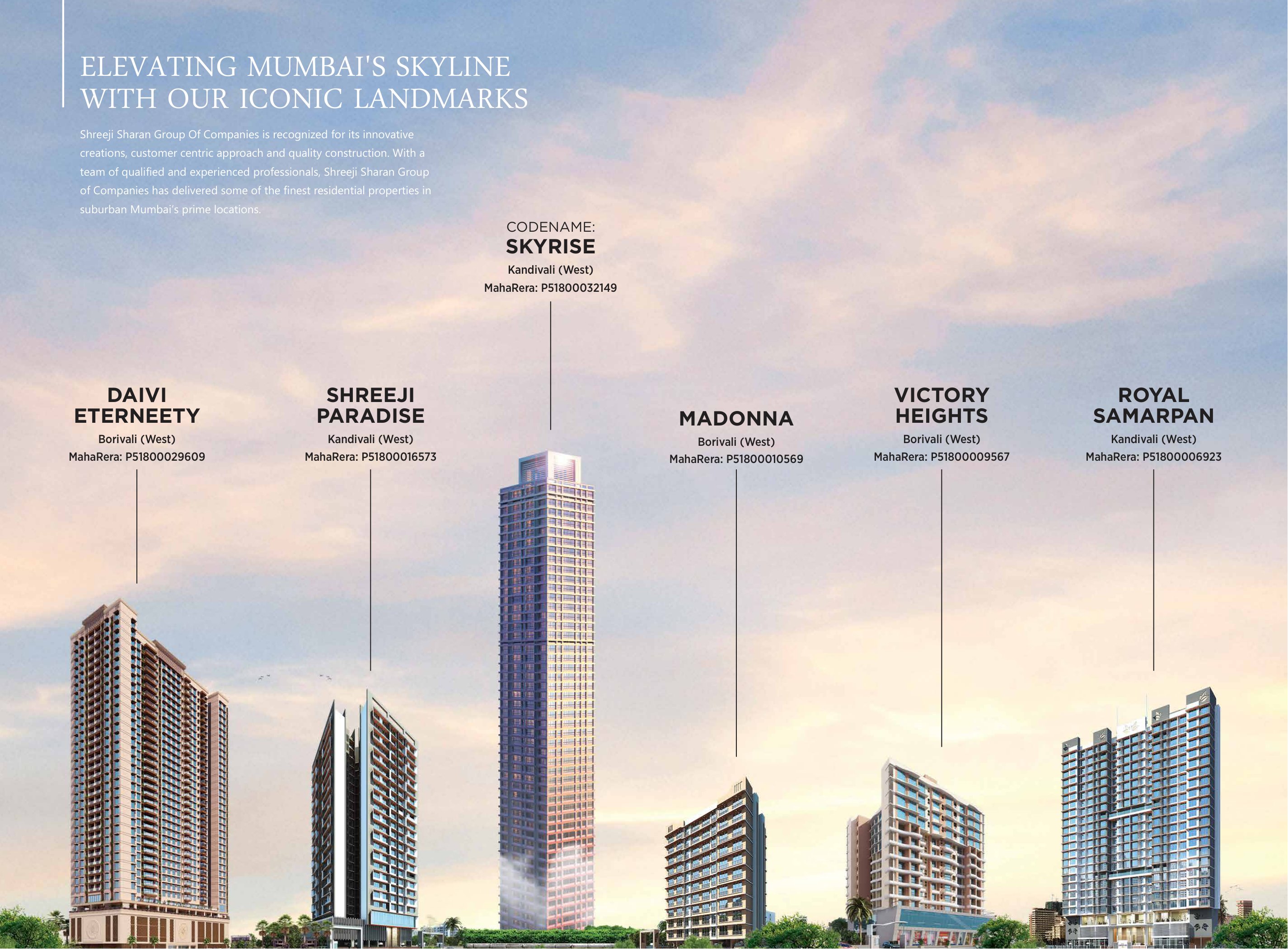 Shreeji Sky Rise Tower in Kandivali West, Mumbai