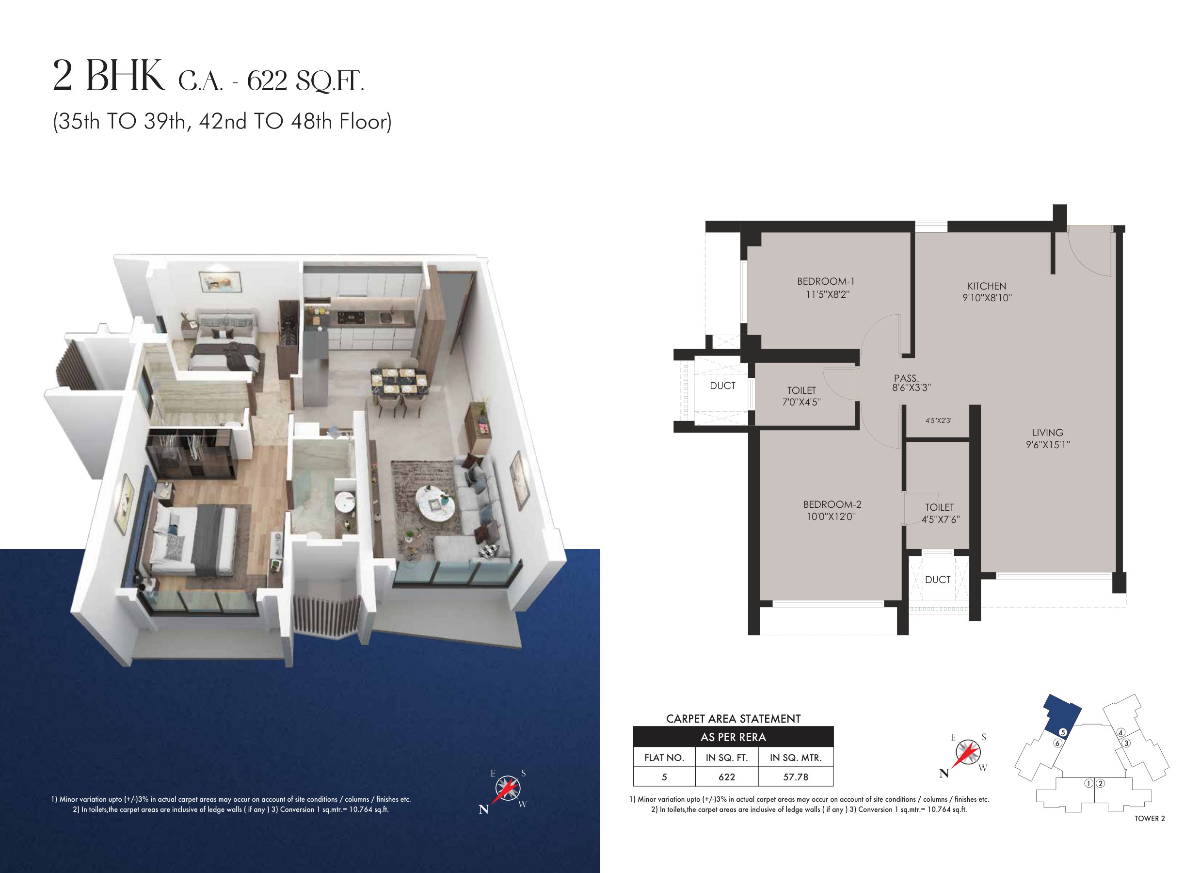 Avalon Residency