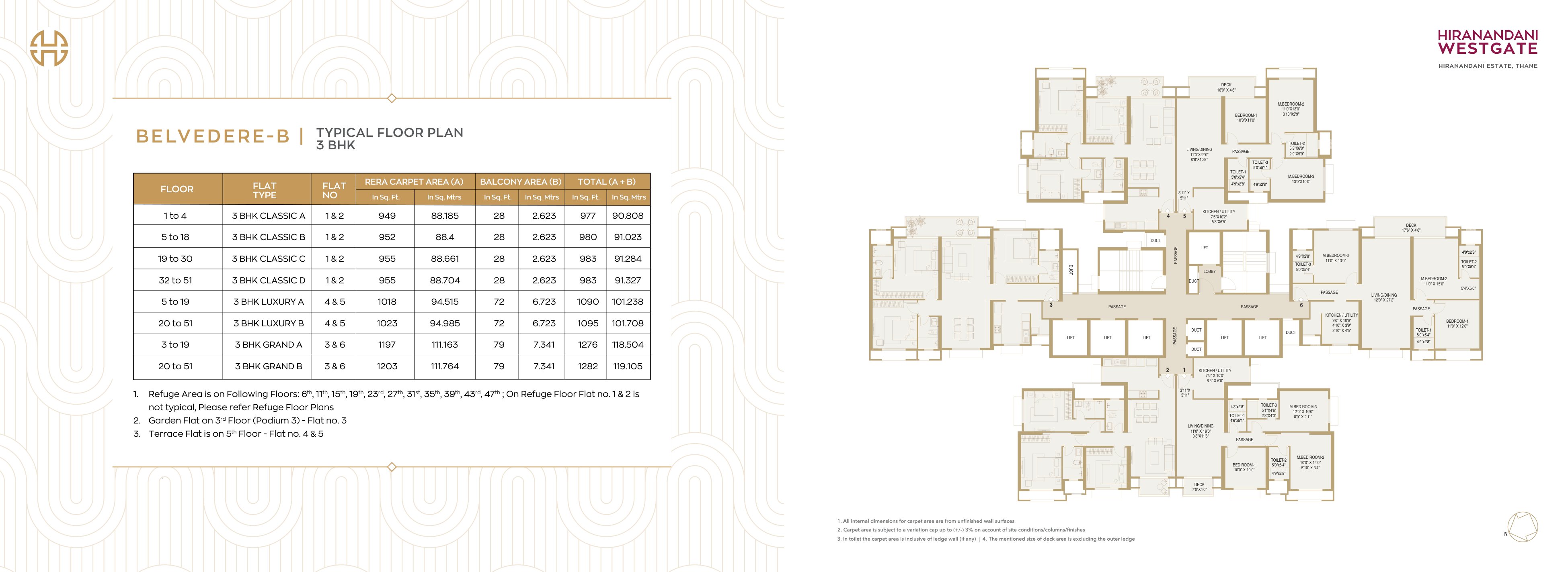 Hiranandani Westgate