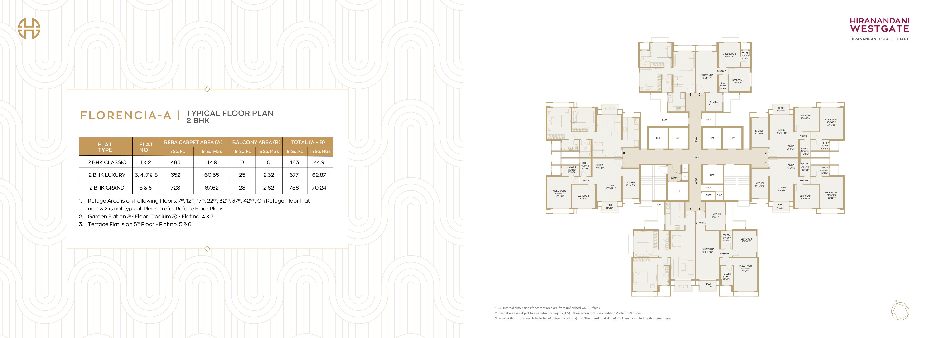 Hiranandani Westgate