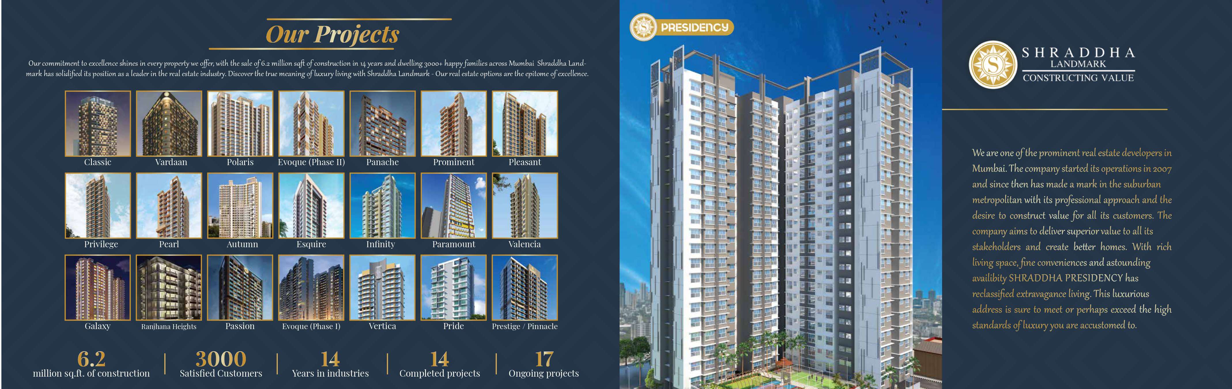 Shraddha Presidency in Vikhroli East, Mumbai