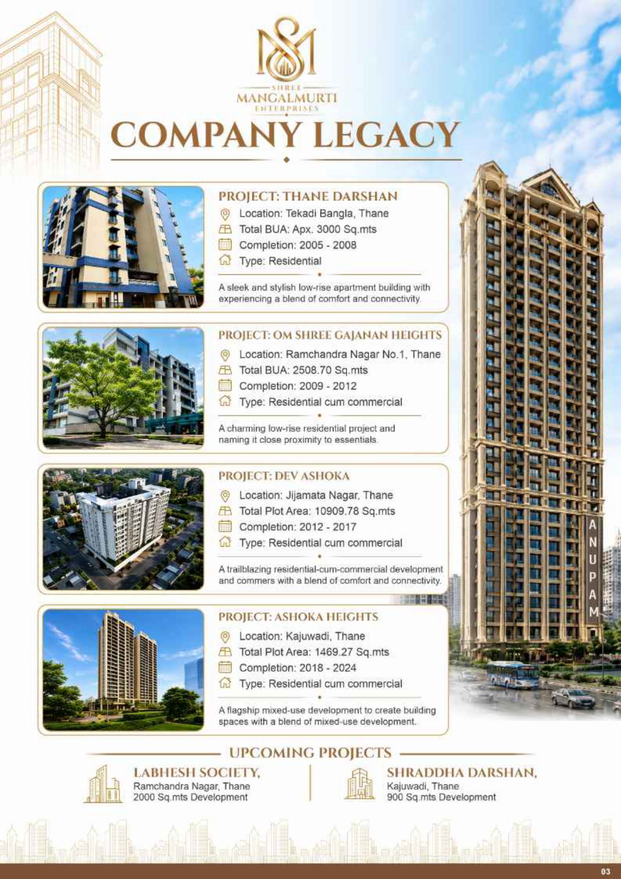 Shree Anupam CHS Ltd