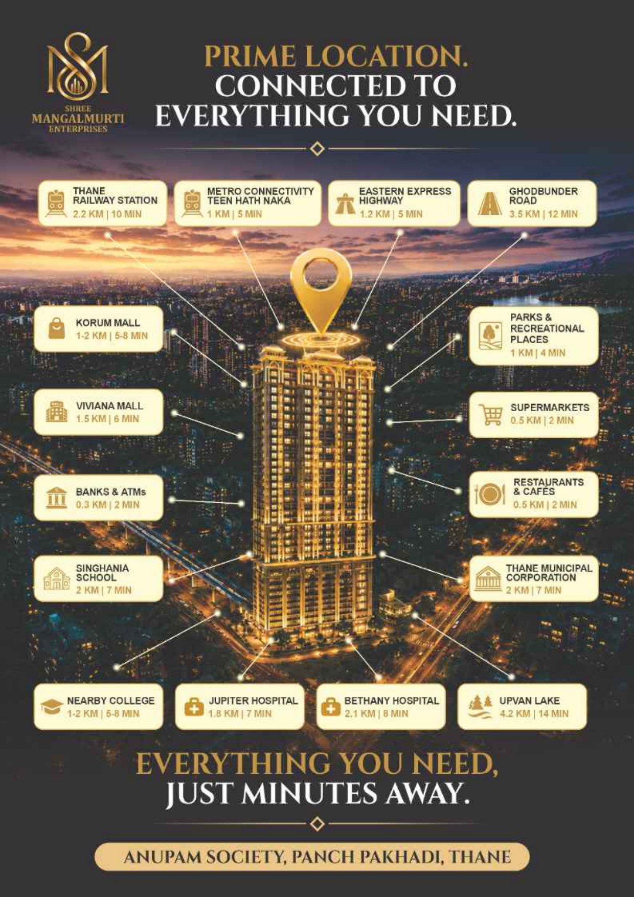 Shree Anupam CHS Ltd