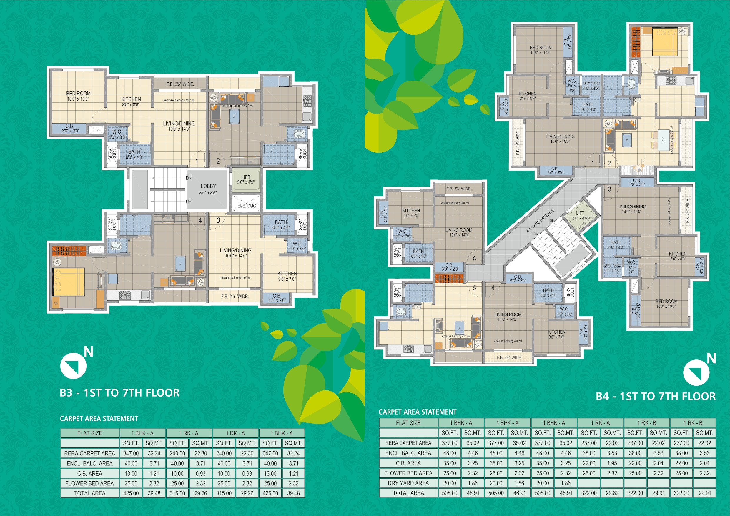 Shree Samruddhi Residency