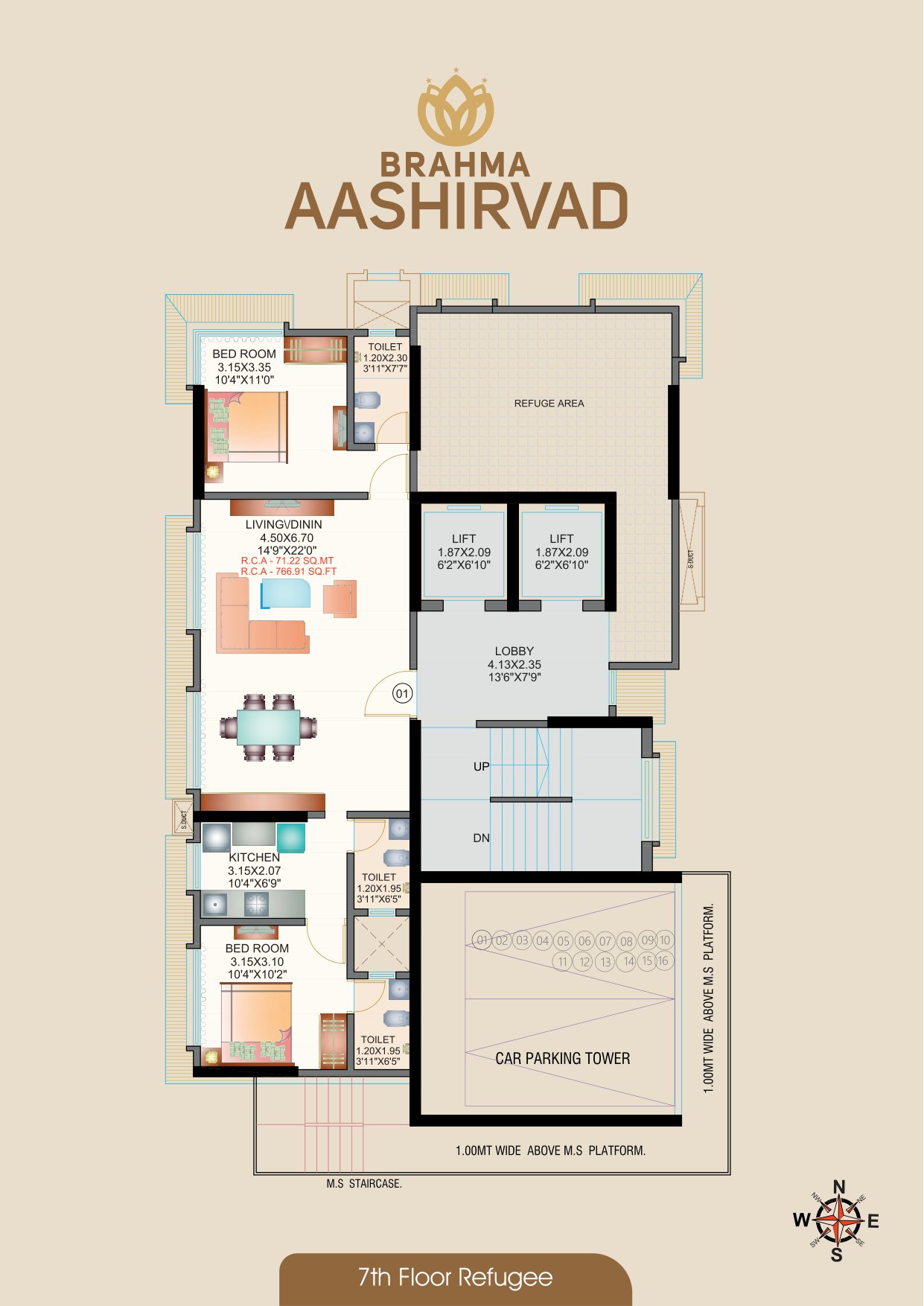 Brahma Aashirvad