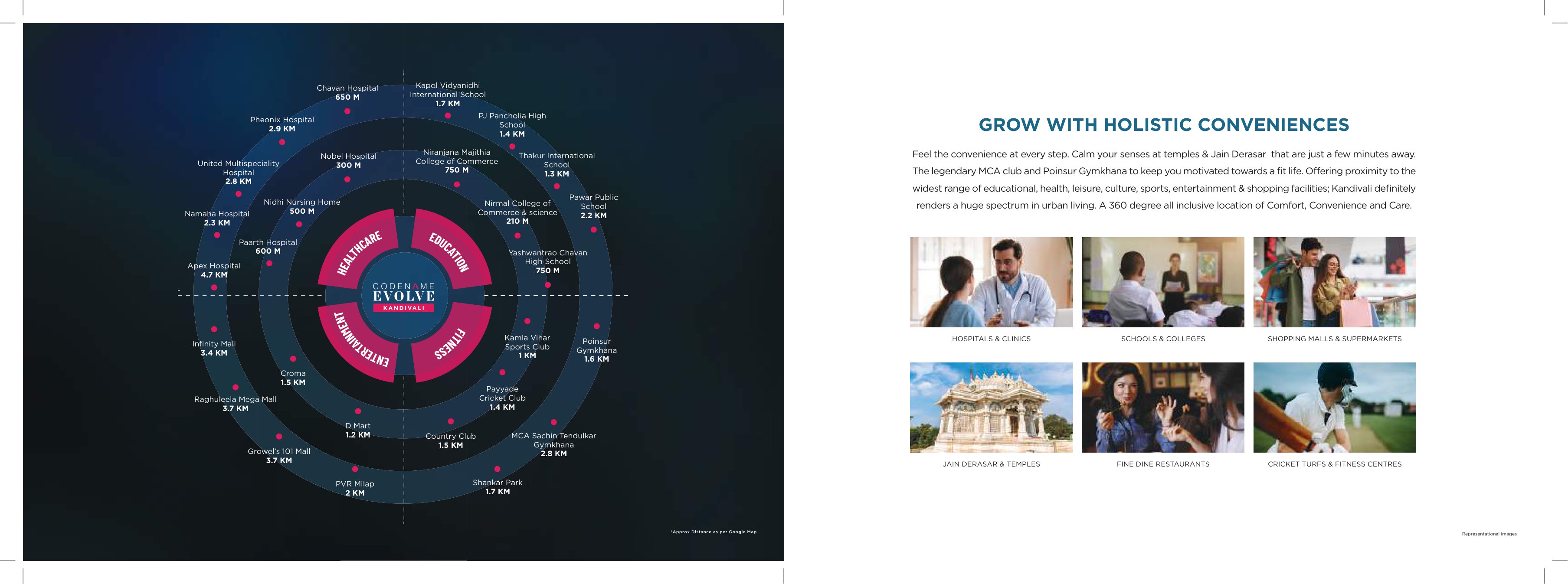 Vaswani Vista One
