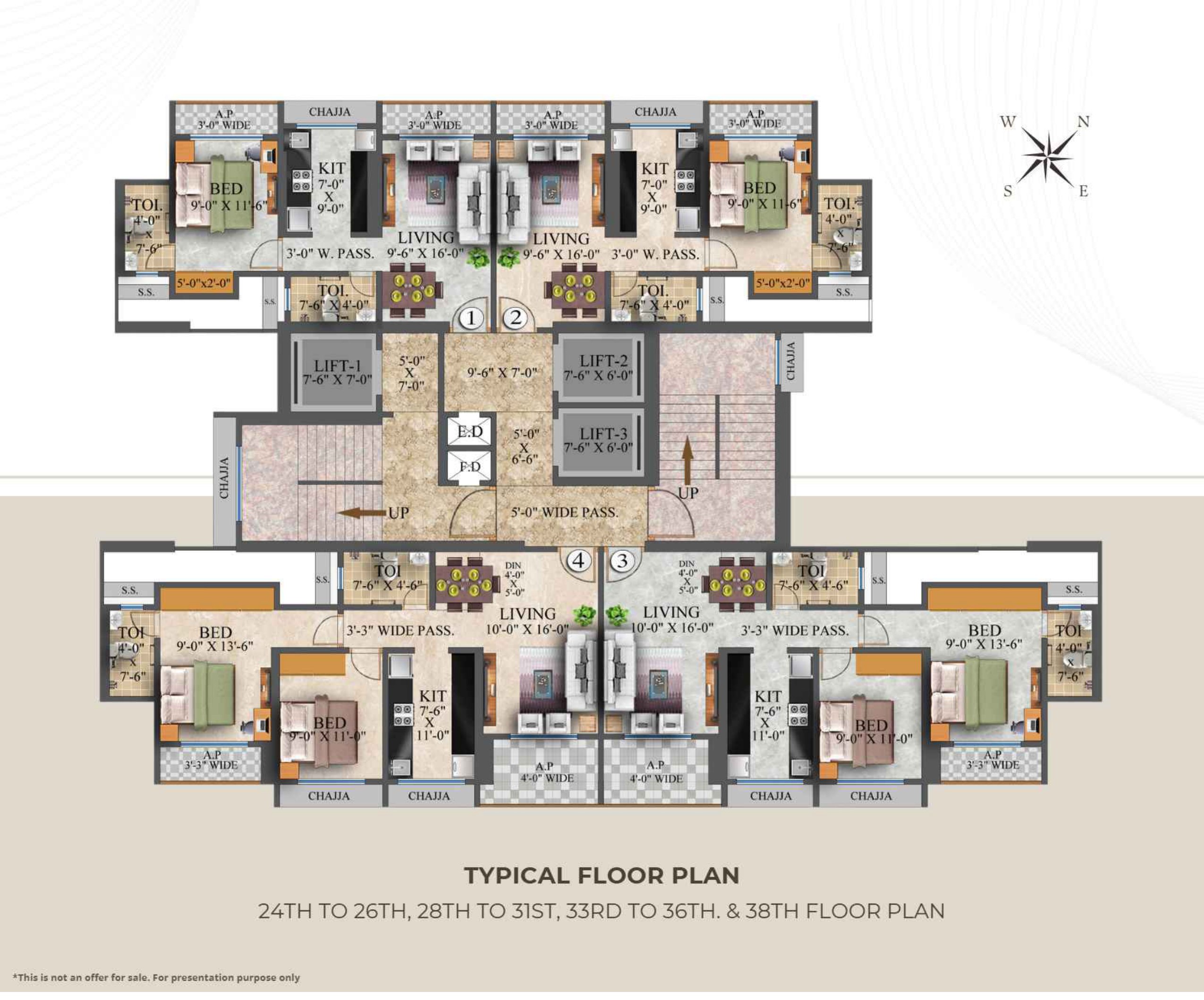 Shree Balaji Sky Avenue