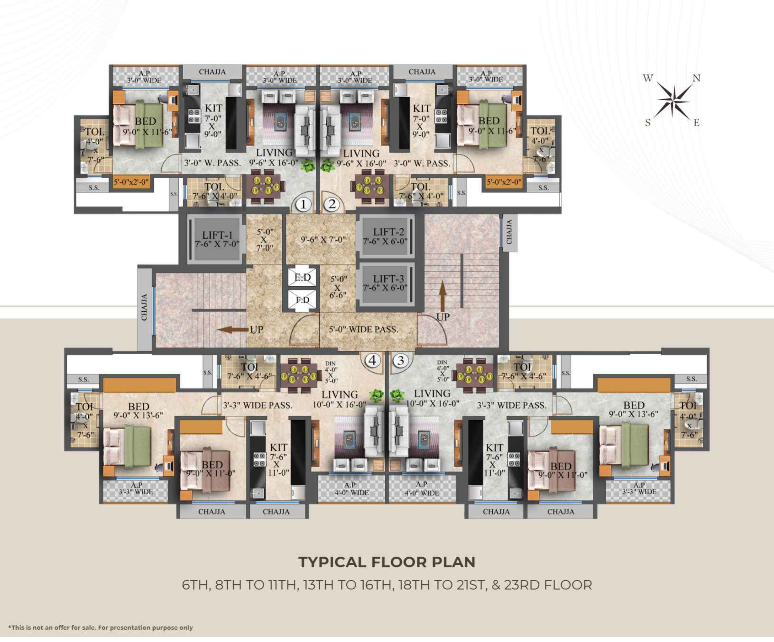 Shree Balaji Sky Avenue