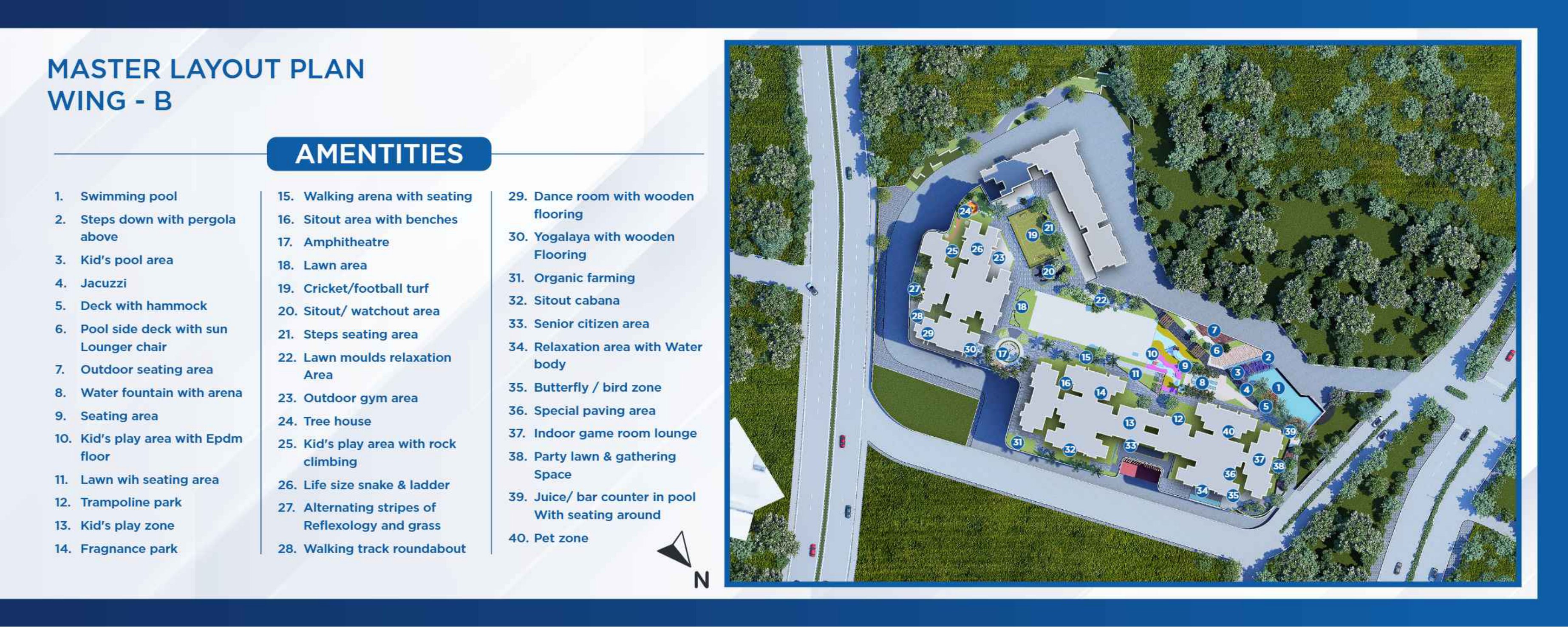 Atul Life Phase I