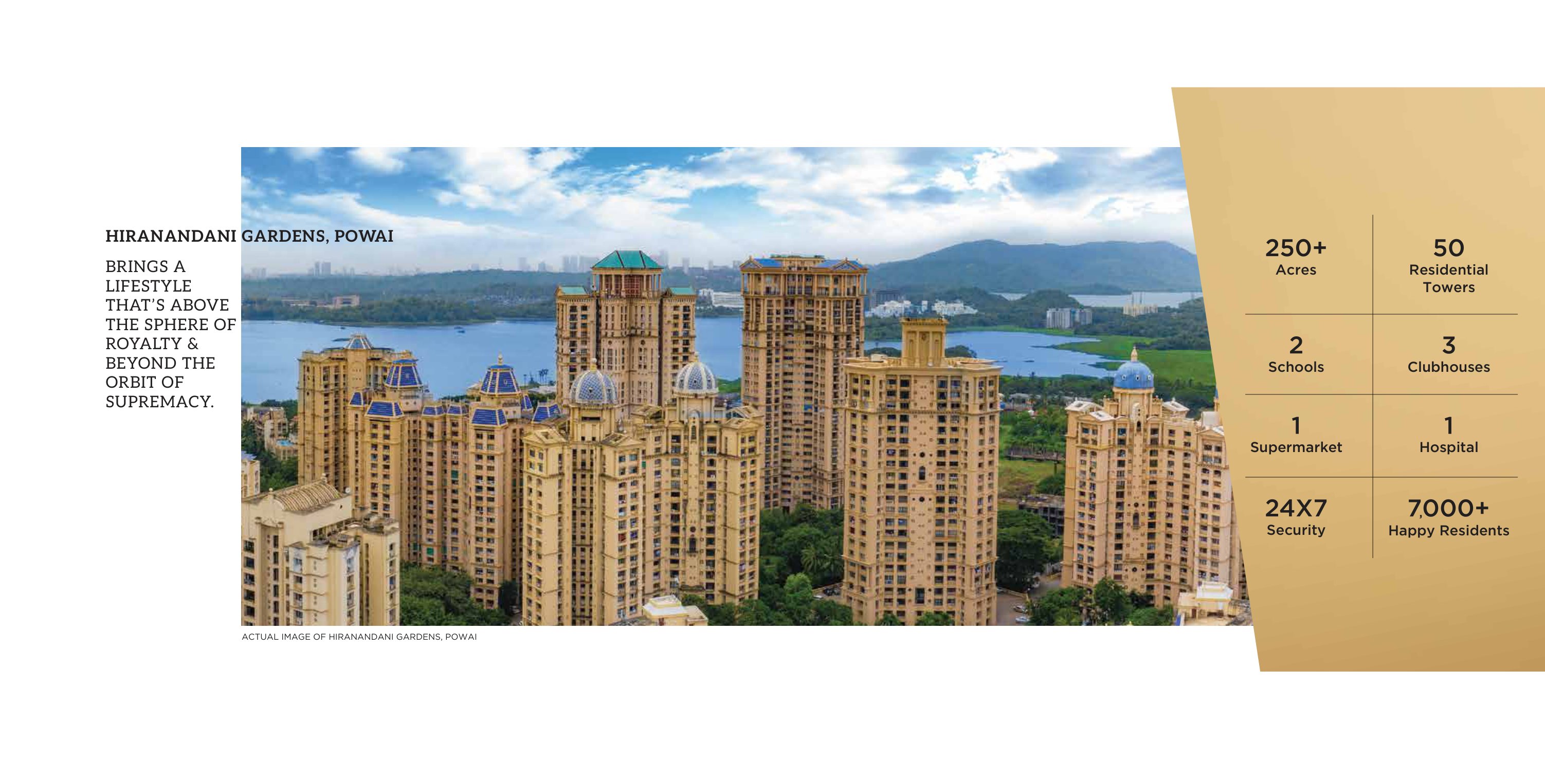 Hiranandani Empress Hill