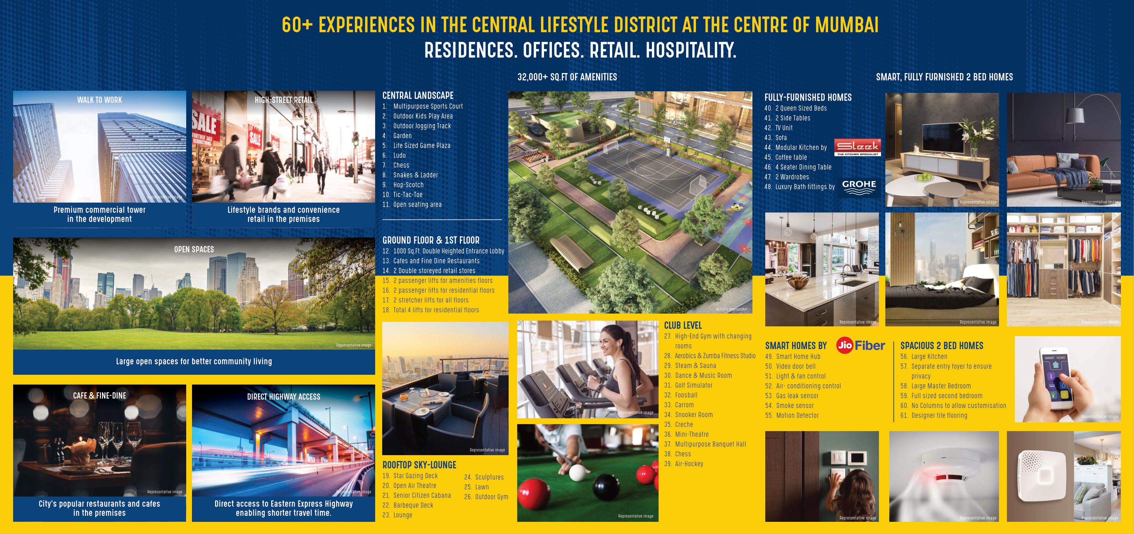 Raunak Jigna Centrum