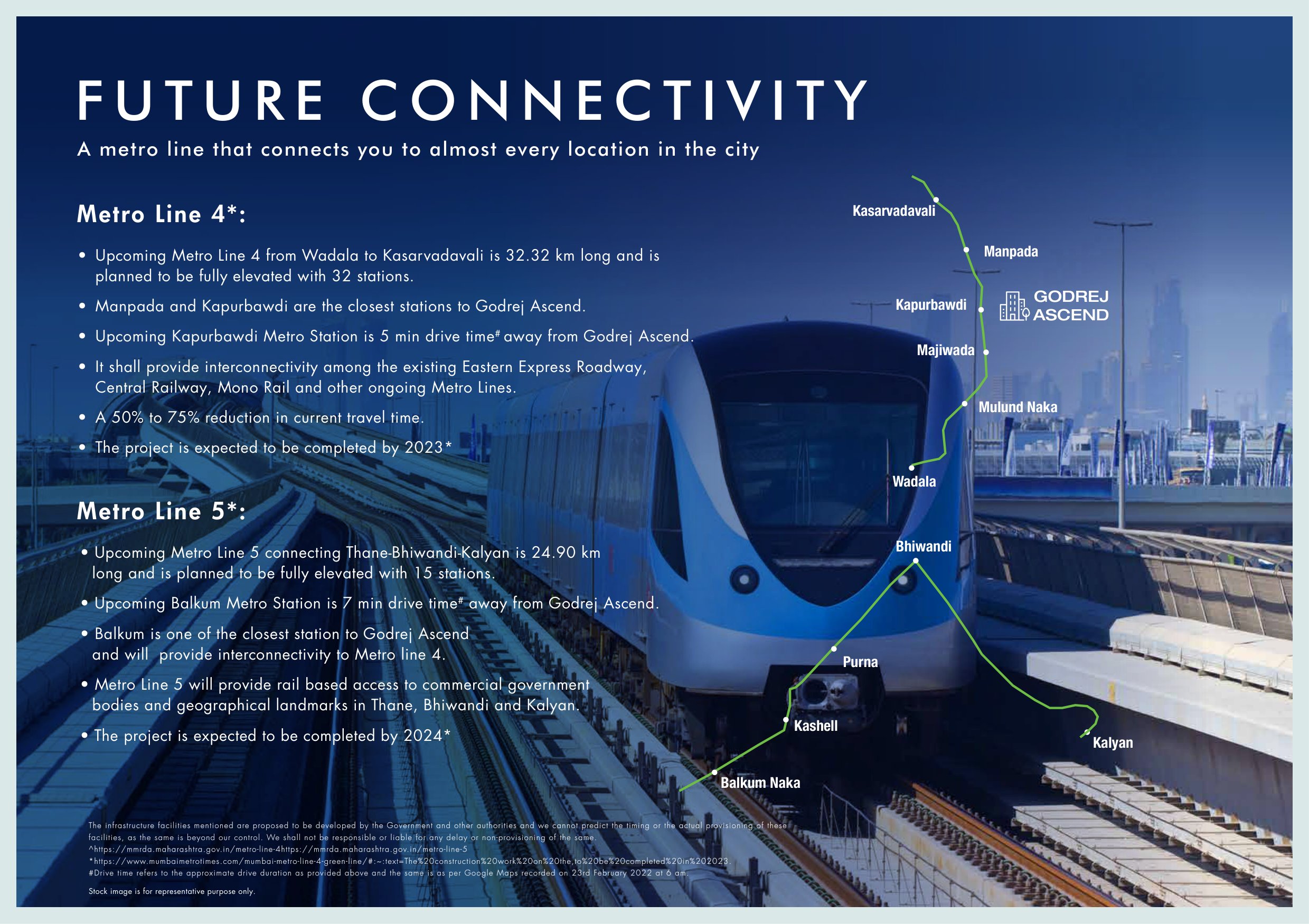 Godrej Ascend