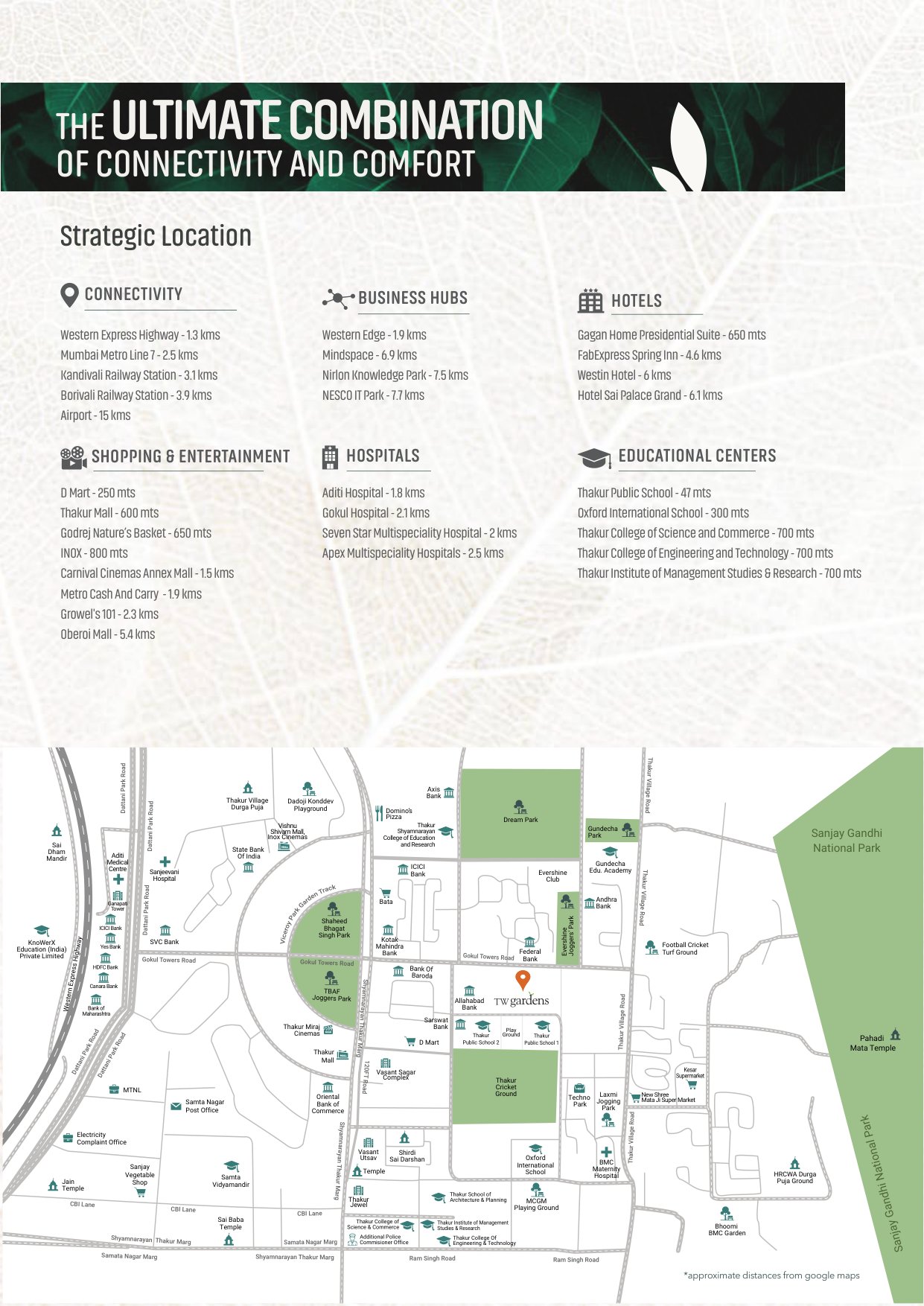 Wadhwa TW Gardens