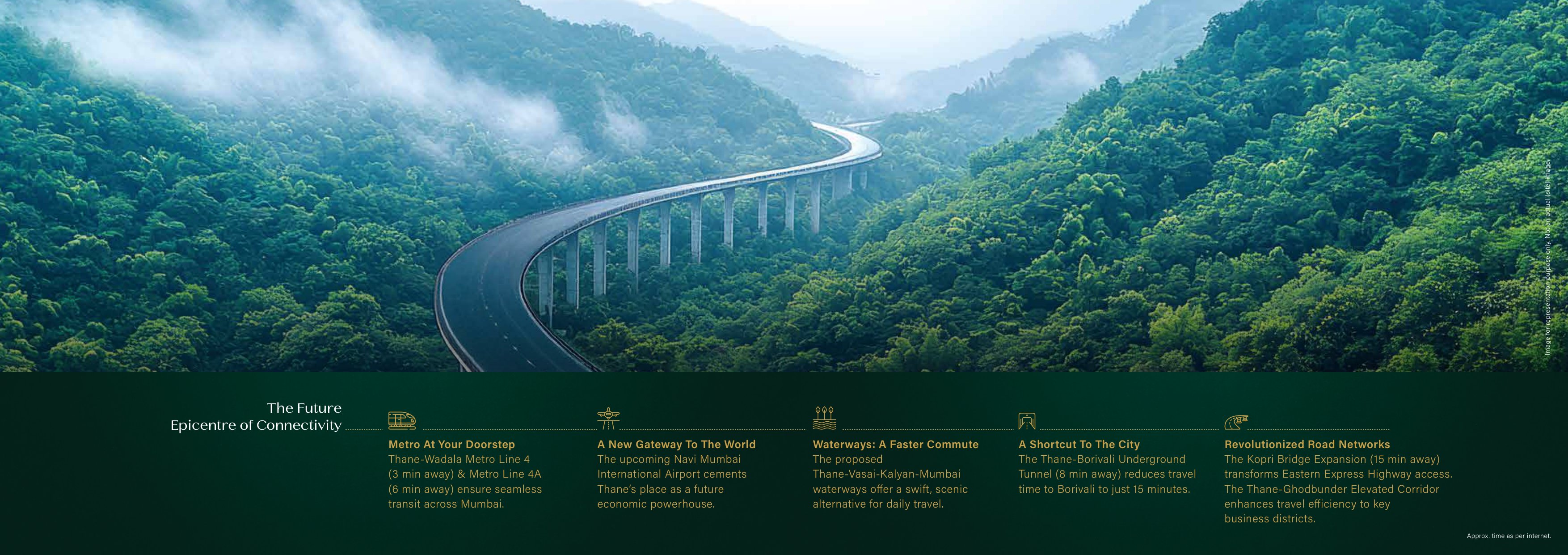 Puravankara Purva Panorama